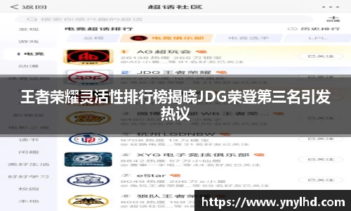 王者荣耀灵活性排行榜揭晓JDG荣登第三名引发热议
