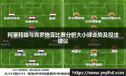 阿塞拜疆与克罗地亚比赛分析大小球走势及投注建议