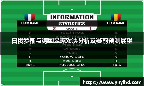 白俄罗斯与德国足球对决分析及赛前预测展望