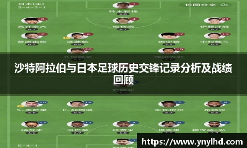 沙特阿拉伯与日本足球历史交锋记录分析及战绩回顾