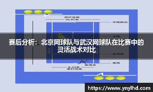 赛后分析：北京网球队与武汉网球队在比赛中的灵活战术对比
