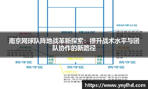 南京网球队阵地战革新探索：提升战术水平与团队协作的新路径